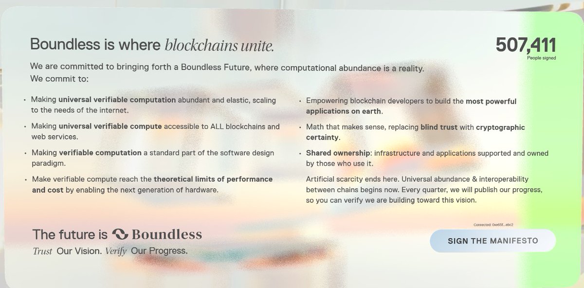rodrigomcrypto's tweet photo. Huge achievement for the Berry Family, 500k+ have now signed the @boundlesshq manifesto!

Congrats to the entire team for the amazing work.

@kashvii 
@sshankar 
@zksanti  
@jacobeverly 
@sashaaldrick 
@reka_eth

Sorry if I forgot anyone, it’s been incredible following this journey with all of you.

Trust our vision. Verify our progress.

Stay boundless🍓