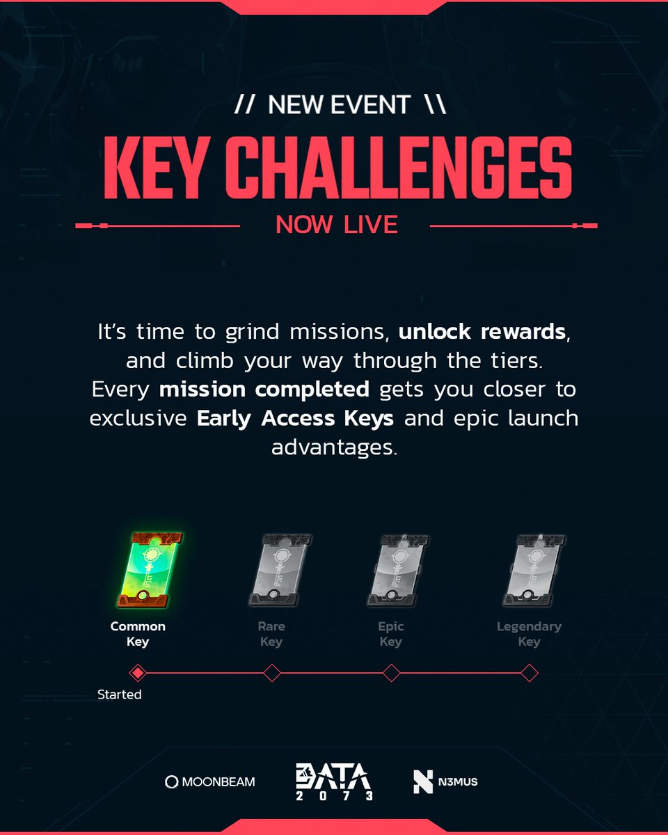 🚨 The Key Challenges Season has officially started!

It’s time to grind missions, unlock rewards, and climb your way through the tiers.
Every mission completed gets you closer to exclusive Early Access Keys and epic launch advantages.

💥 Log in now. Check the missions. Start