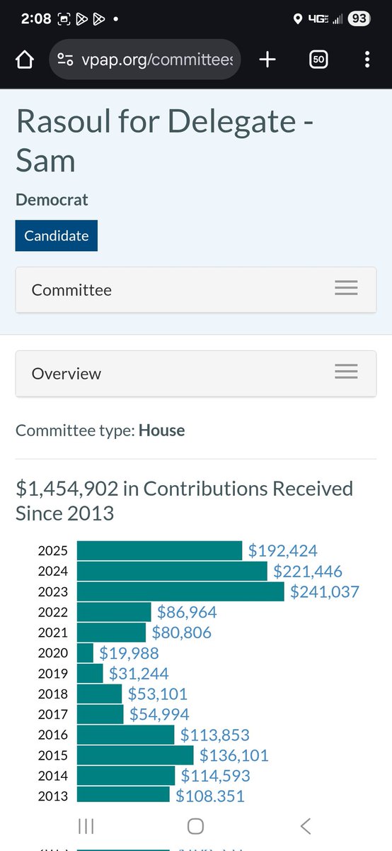 Tom Garrett tweet media