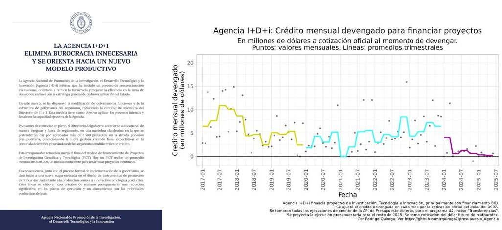 Datos (de <a href="/rquiroga777/">Rodrigo Quiroga 🔬</a> ) matan relato.
