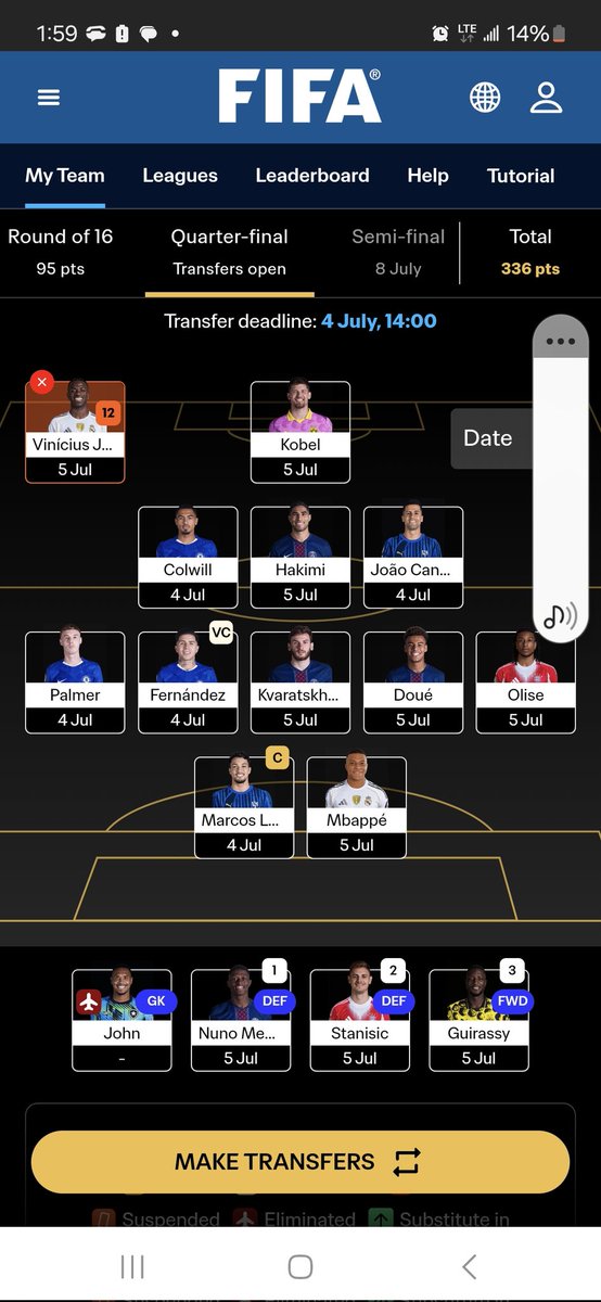 #CWCFantasy 🔐

(-6)taken 
🍟 12th man 
🌎 4.7k 

Goodluck to everyone playing .