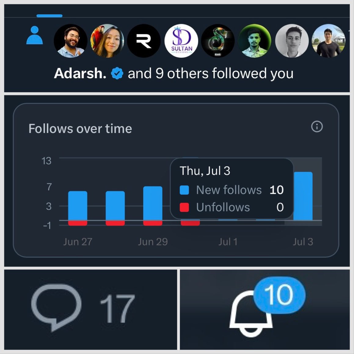 Rishabh Joshi tweet media