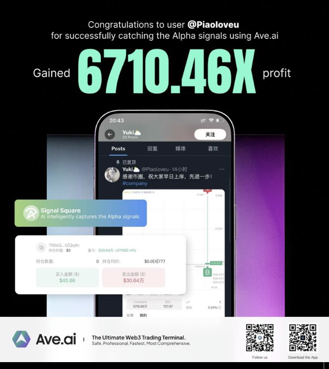 Extraordinary Damilolaš (@billionairegode) on Twitter photo Saw someone flip $45 into $300K šø using Ave.aiās signal + sniper flow šÆ
No whitelist, no early access just raw on-chain speed ā” and precision š§ 
This game rewards the prepared.
#OnChainAlpha #AveAI #MemeCoinWins Saw someone flip $45 into $300K šø using Ave.aiās signal + sniper flow šÆ
No whitelist, no early access just raw on-chain speed ā” and precision š§ 
This game rewards the prepared.
#OnChainAlpha #AveAI #MemeCoinWins
