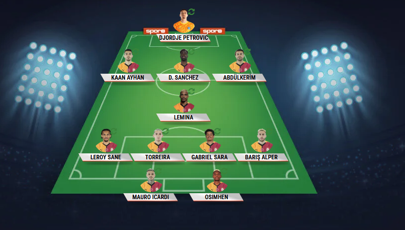 FİTMİYİZ <a href="/Nurfel4/">Türkiye'dir Galatasaray 💛❤️</a>