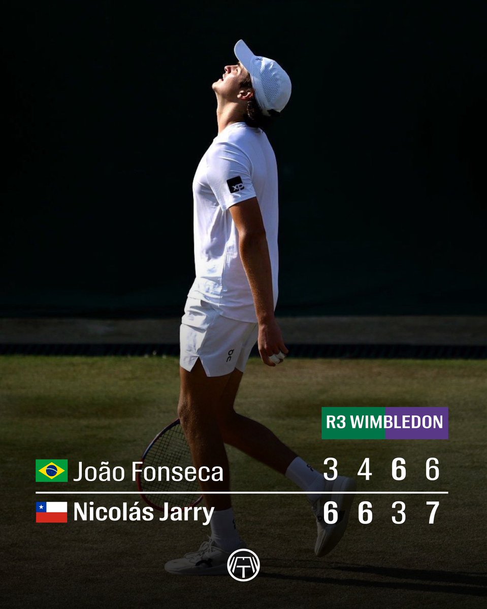 Tênis Além do Óbvio 🎾 (Alemzão) tweet media