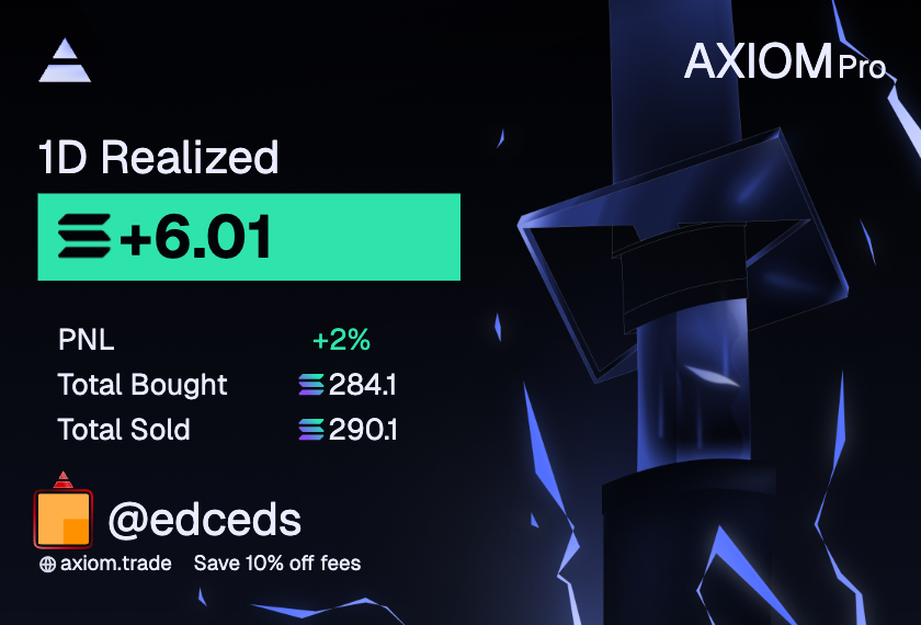 ed (@edceds_) on Twitter photo Started auto trading on <a href="/jup_studio/">Jup Studio</a>
+6 in 1d, nothing much, but what if it gets some volume?
Next protocol I'll try is <a href="/bonk_fun/">BONK.fun</a>
For now, only <a href="/moonshot/">Moonshot</a> and <a href="/jup_studio/">Jup Studio</a> +188 SOL this week
My setup:
- $200 gRPC on <a href="/shyft_hq/">Shyft HQ</a>
- $5 server <a href="/ContaboCom/">Contabo</a>
- some code Started auto trading on <a href="/jup_studio/">Jup Studio</a>
+6 in 1d, nothing much, but what if it gets some volume?
Next protocol I'll try is <a href="/bonk_fun/">BONK.fun</a>
For now, only <a href="/moonshot/">Moonshot</a> and <a href="/jup_studio/">Jup Studio</a> +188 SOL this week
My setup:
- $200 gRPC on <a href="/shyft_hq/">Shyft HQ</a>
- $5 server <a href="/ContaboCom/">Contabo</a>
- some code
