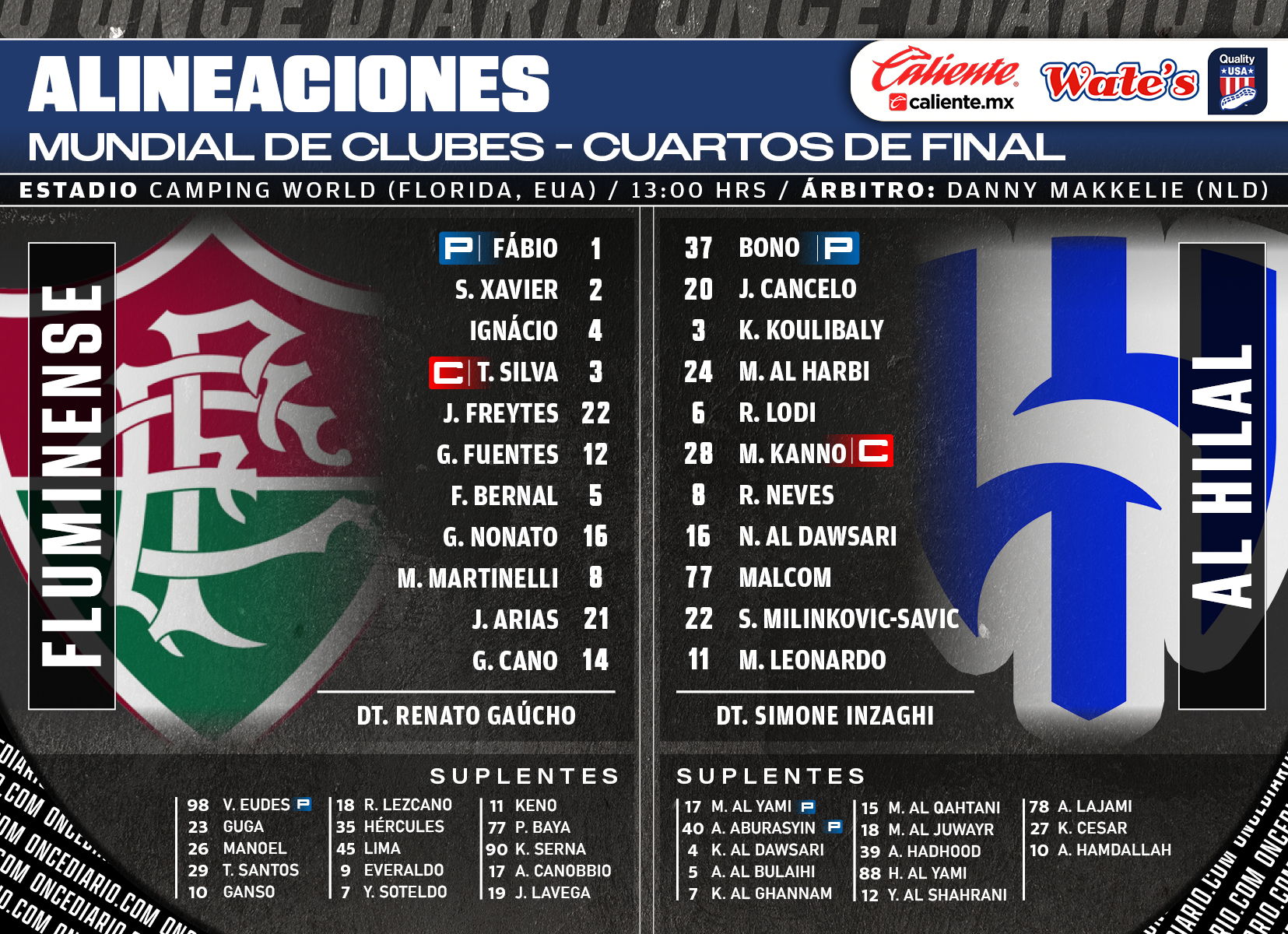 Alineaciones del Fluminense vs. Al Hilal