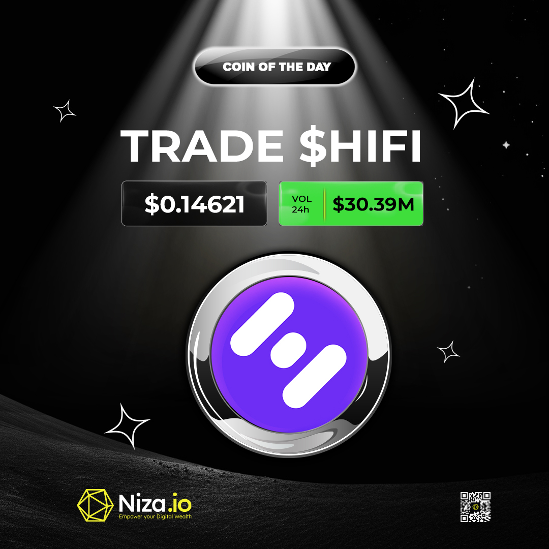 nizacoin's tweet photo. π COIN OF THE DAY on #Niza.io π
π₯ $HIFI : $0.14621 | +9.00% @HifiFinance
Join the #Niza.io community and capitalize on the latest trends today. π
#Coinofday #bullish #Niza #HifiFinance #hificoin #hifi https://t.co/ljznbyfEOr