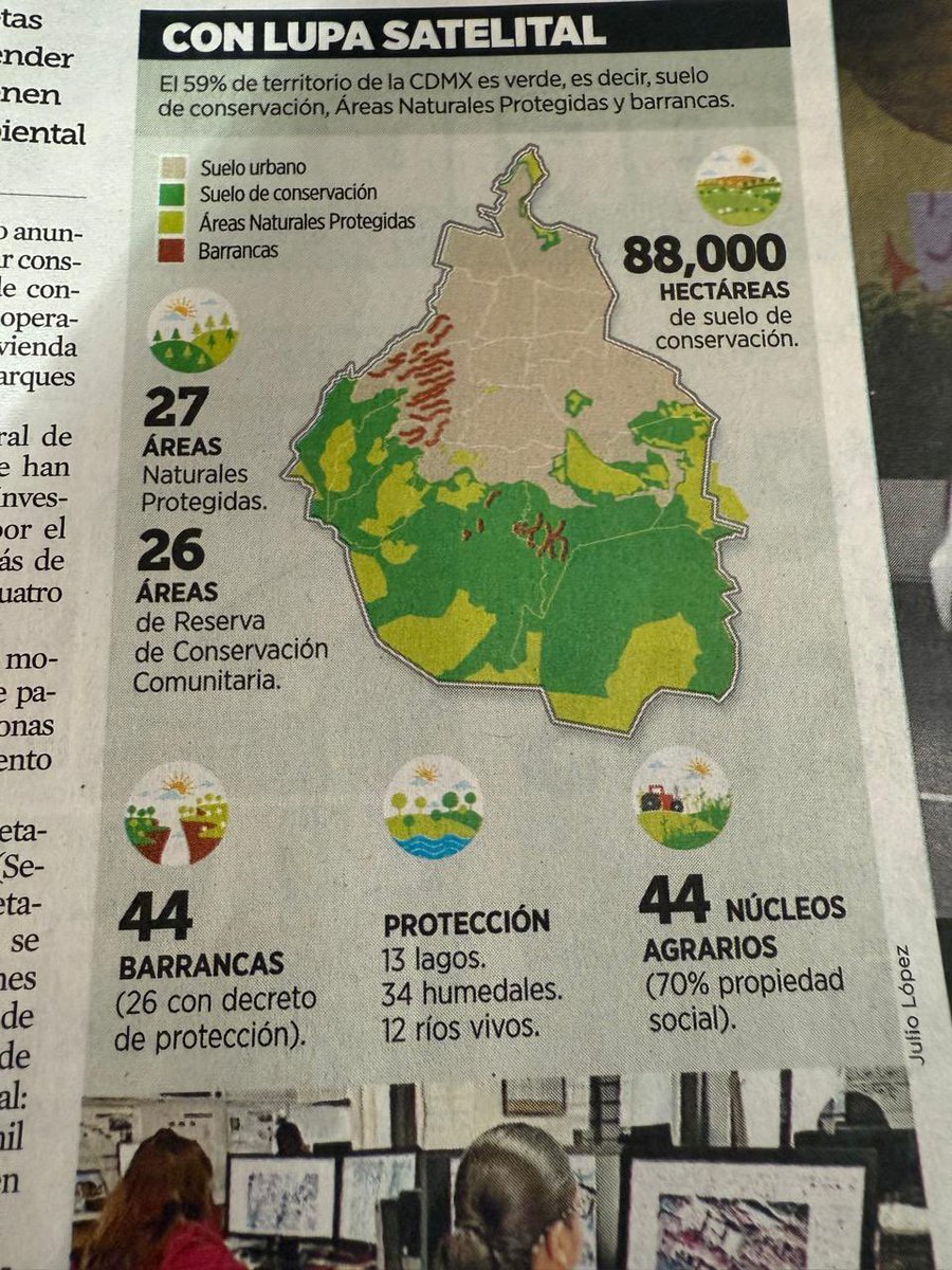 coolgirlfriend's tweet photo. Abren 28 carpetas por fraude al vender terrenos que tienen protección ambiental! En CDMX quieren frenar construcciones para proteger ANP. Y ACÁ EN TECAMACHALCO DESTRUYENDO TODO LO VERDE que queda! Los desarrolladores acabando con TODO 🌳🌳🌳  #tecamachalco @ache https://t.co/pRQ2EfWSui