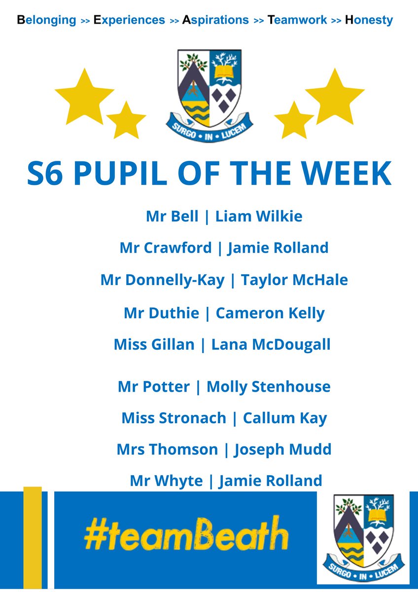 #teamBeath💙 (@teambeathhwb) on Twitter photo 🌟SENIOR PUPILS OF THE WEEK🌟
Final week of term! Well done to everyone below - have a well deserved summer break ☀️ #TeamBeath ⚽️🏀🎾🏓 <a href="/Beath_HS/">Beath High School</a> 🌟SENIOR PUPILS OF THE WEEK🌟
Final week of term! Well done to everyone below - have a well deserved summer break ☀️ #TeamBeath ⚽️🏀🎾🏓 <a href="/Beath_HS/">Beath High School</a>