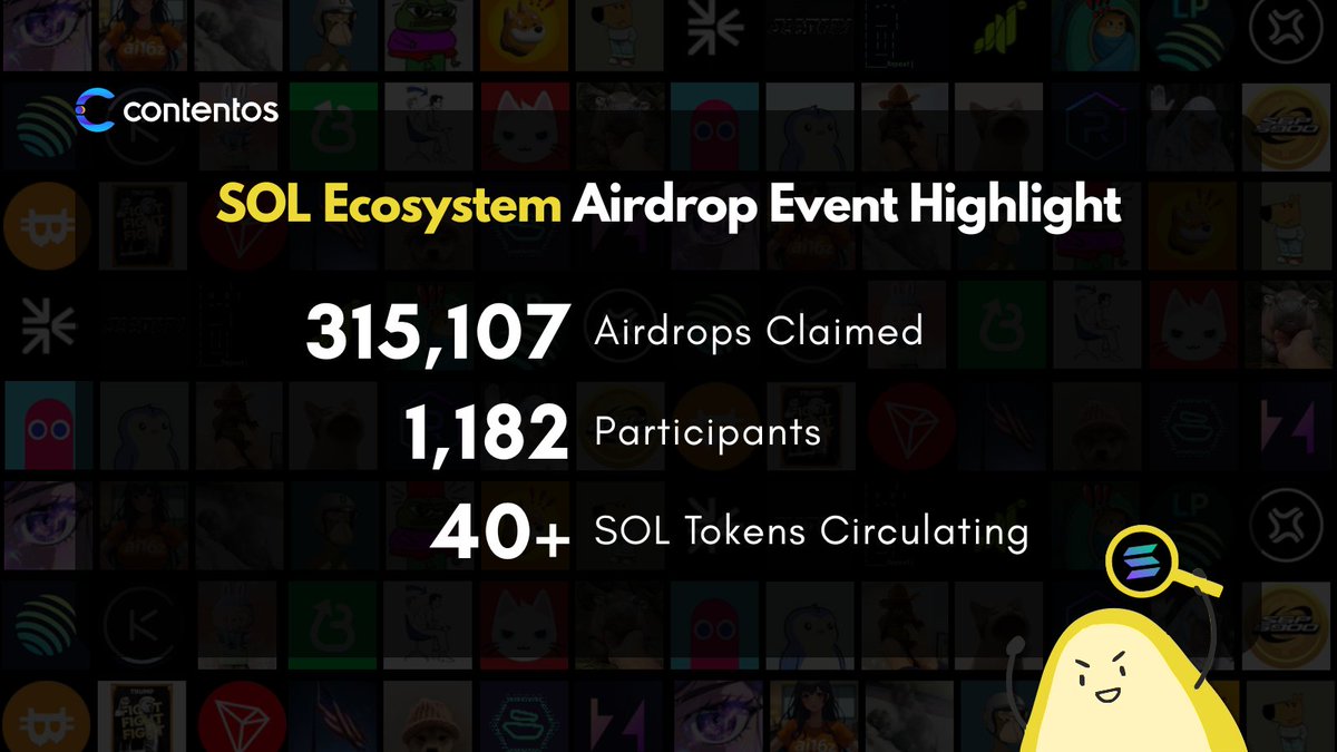 contentosio's tweet photo. Huge thanks to all the #memecoin Hunters and #Airdrop MVPs! 🥳

Over 315,000 airdrops were claimed, and more than 40 SOL tokens are now circulating on Channel VIP! 🤩

All rewards have been sent out! 

Join https://t.co/SunUvI3D8p and get ready for the next airdrop event! 🍬 https://t.co/wASwAFLQMo