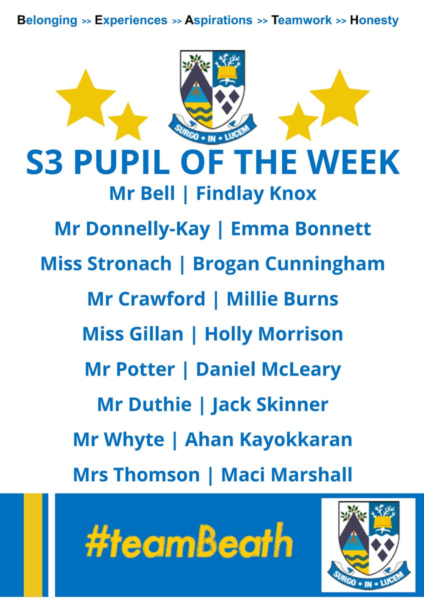 #teamBeath💙 (@teambeathhwb) on Twitter photo 🌟S2&3 PUPILS OF THE WEEK🌟
Final week of term! Well done to everyone below. Have an amazing summer holidays ☀️ #TeamBeath ⚽️🏀🎾🏓 <a href="/Beath_HS/">Beath High School</a> 🌟S2&3 PUPILS OF THE WEEK🌟
Final week of term! Well done to everyone below. Have an amazing summer holidays ☀️ #TeamBeath ⚽️🏀🎾🏓 <a href="/Beath_HS/">Beath High School</a>