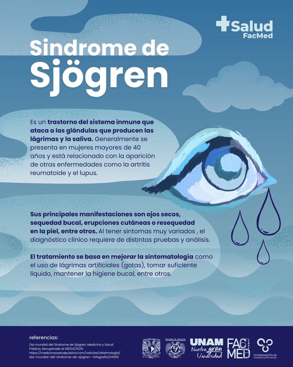 💙🧬 23 de julio: #DíaMundialSjögren
💧👁️ Una enfermedad compleja: sequedad crónica, fatiga severa y dolor articular.
💙 Comparte información, visibiliza esta condición invisible.
#EnfermedadesRaras #MásSalud
