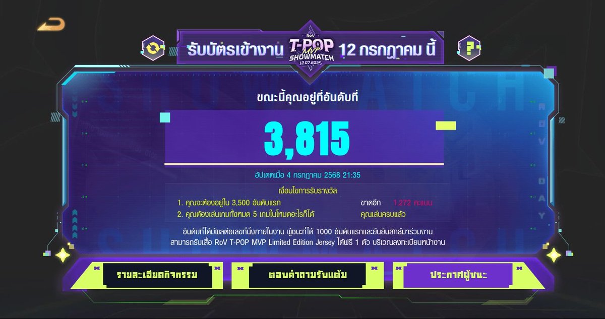 อยากไปจีงๆอ่ะ ขอบนด้วยละกัน เพี่ยงๆ🙏
🪄ถ้าติดอันดับน้อยกว่า 2,000 จนได้บัตร 💸 แจก 100 บ. 1 คน คั้บ 
  : รีอย่างเดียวเลย ได้ทั้งบีอัส ยูสเสอ และชาวRoV เลยยยย ขอเถอะอยากไปปปป
#RoVTPOPshowmatch #RoVxBUS
#RoVxPROXIE #RoV