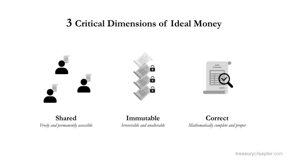 anilpatel's tweet photo. "Money is the ultimate form of property because it’s the only one that can be redeemed for any other form of property.

But, what is the ideal model of money?

It’s a ledger that is:
1. Shared: everybody has the same access to it.
2. Immutable: no one can doctor it.
3. Correct: it’s mathematically complete or proper.

Imagine a godlike being descended on Earth and created this perfect, incorruptible system. Next, they telepathically dropped that shared, immutable, and correct ledger into the heads of every human being. Every time you incur a debt or credit, the ledger updates in real time, so no one can corrupt it.

Using this framework, we can begin to see what the perfect form of money might be.

This gets to the heart of property; it’s essentially just a list of who owns what. And that ownership is based on what favors you’ve rendered to the market. In return, you’ve then earned the right to redeem favors from the market in the future."

—Michael Saylor