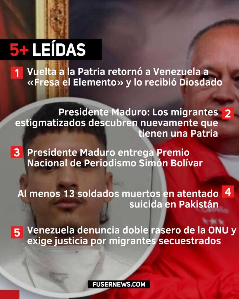 Guarapelá22 *#FreeAlexSaab* (@guarapela22) on Twitter photo 🔴LAS 5 + LEÍDAS A ESTA HORA
#4Jul || <a href="/NoticiasAlDiaFN/">NoticiasAlDiaFN</a>
✅🛩️ <a href="/vueltalapatria_/">Gran Mision vuelta a la Patria</a> retornó a Venezuela a «Fresa el Elemento» y lo recibió <a href="/dcabellor/">Diosdado Cabello R</a>
✅ 🇻🇪 Presidente <a href="/NicolasMaduro/">Nicolás Maduro</a>: Los migrantes estigmatizados descubren nuevamente que tienen una Patria
✅Presidente Maduro entrega 🔴LAS 5 + LEÍDAS A ESTA HORA
#4Jul || <a href="/NoticiasAlDiaFN/">NoticiasAlDiaFN</a>
✅🛩️ <a href="/vueltalapatria_/">Gran Mision vuelta a la Patria</a> retornó a Venezuela a «Fresa el Elemento» y lo recibió <a href="/dcabellor/">Diosdado Cabello R</a>
✅ 🇻🇪 Presidente <a href="/NicolasMaduro/">Nicolás Maduro</a>: Los migrantes estigmatizados descubren nuevamente que tienen una Patria
✅Presidente Maduro entrega