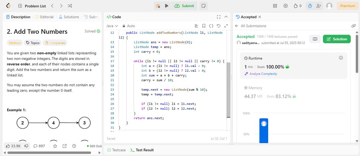 aadityam7557's tweet photo. 📷Day 30 #100DaysOfCodeLeetCode
problem of the day completed.             
2. Add two numbers 
#DSA #Java #CodingChallenge #CodingJourney #CodingLife #Java #core_java #LeetCode #100DaysOfCodeLeetCode https://t.co/DvNPHKuslk