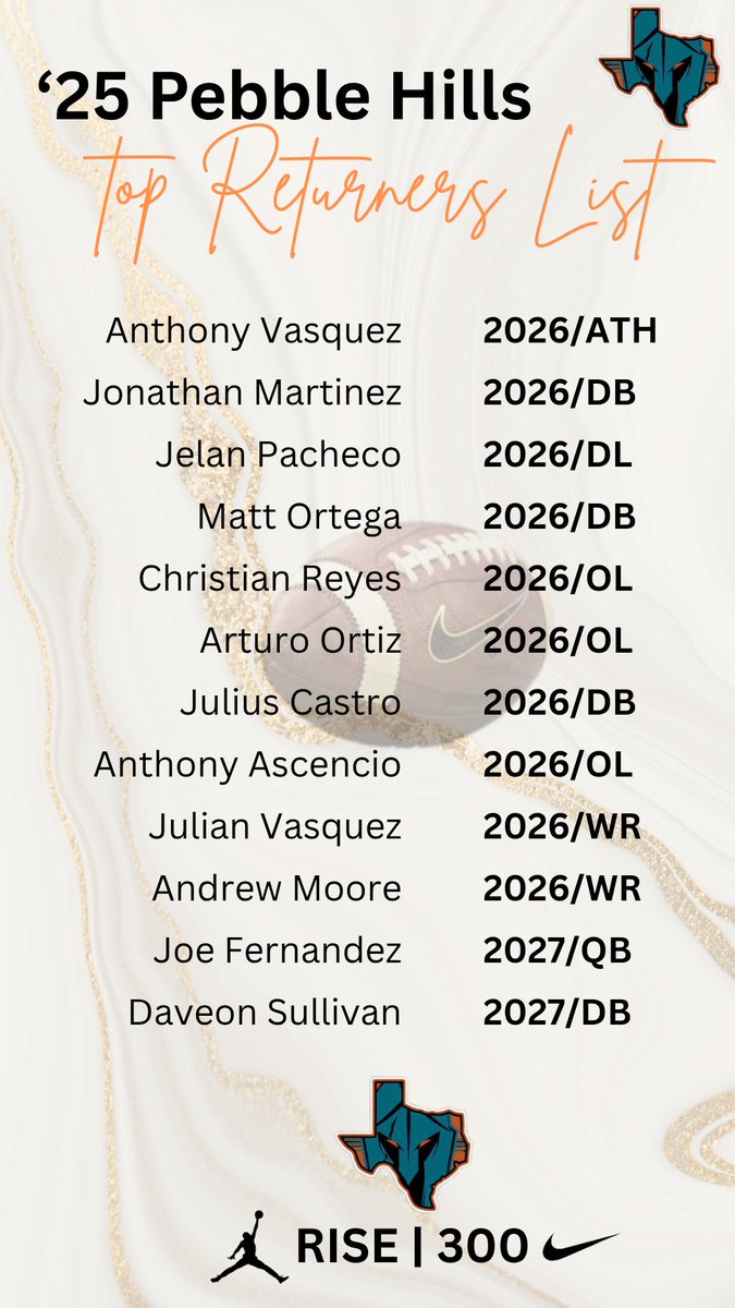 Pebble Hills HS Football Recruitment Page (@recruitphfb) on Twitter photo Our guys are looking to build on what they started last season!!!
Make sure you check them out!!!
<a href="/CoachRWarner/">Ryan Warner</a> <a href="/GardinerKlay/">Coach KLAY Gardiner</a> <a href="/PebbleHHS_FB/">El Paso Pebble Hills High School Spartans Football</a> <a href="/CoachLafaeleEse/">Lafaele Ese</a> <a href="/Coach_BigE/">Eric Martinez</a> <a href="/PHills_HS/">Pebble Hills High School</a> Our guys are looking to build on what they started last season!!!
Make sure you check them out!!!
<a href="/CoachRWarner/">Ryan Warner</a> <a href="/GardinerKlay/">Coach KLAY Gardiner</a> <a href="/PebbleHHS_FB/">El Paso Pebble Hills High School Spartans Football</a> <a href="/CoachLafaeleEse/">Lafaele Ese</a> <a href="/Coach_BigE/">Eric Martinez</a> <a href="/PHills_HS/">Pebble Hills High School</a>