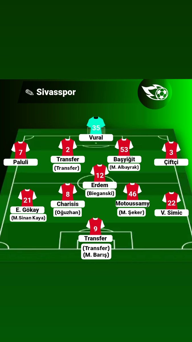 <a href="/Sivasspor/">Sivasspor</a> 
Kurtuluş için olması gereken budur.