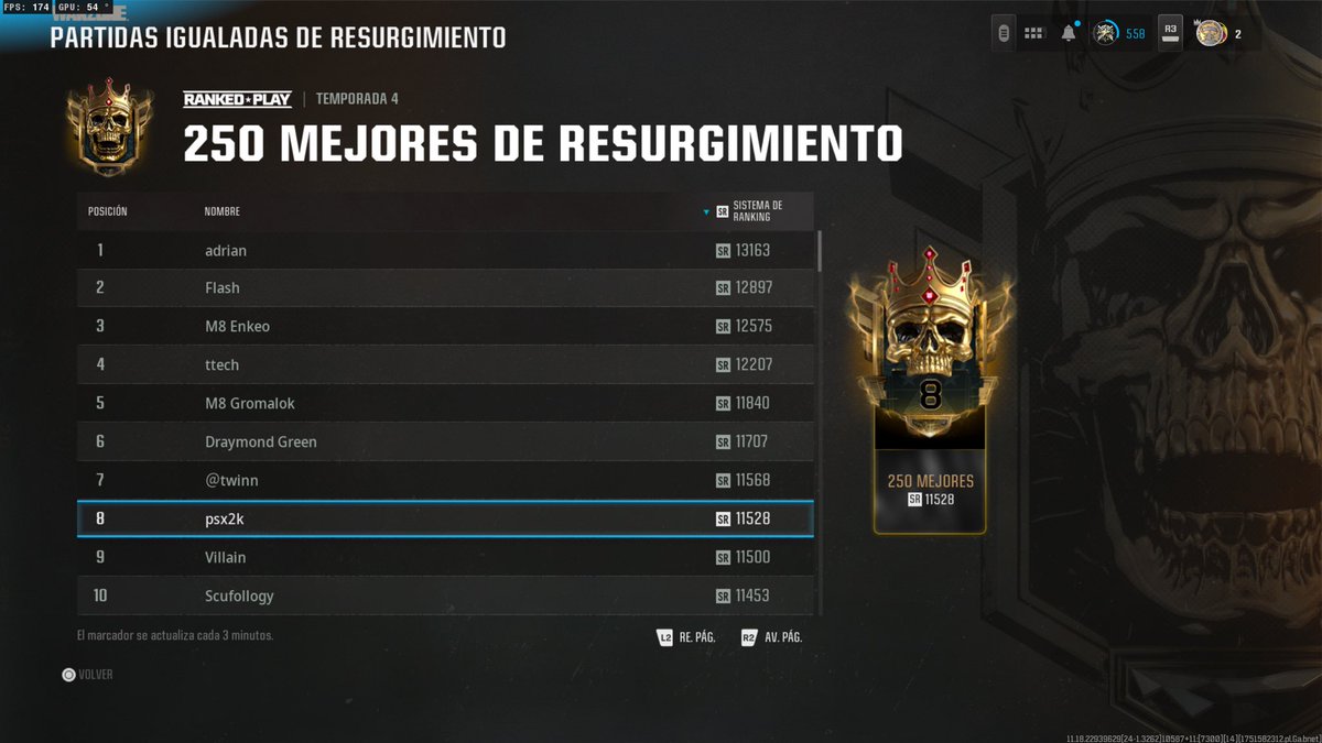 TOP 8 DEL MUNDO, actualmente top 1 méxico.

De los primeros latinoamericanos en subir a top mundial.