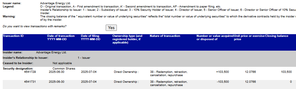 $AAV Advantage Energy - Cancellation of 103,500 shares for approx. $1,249,928