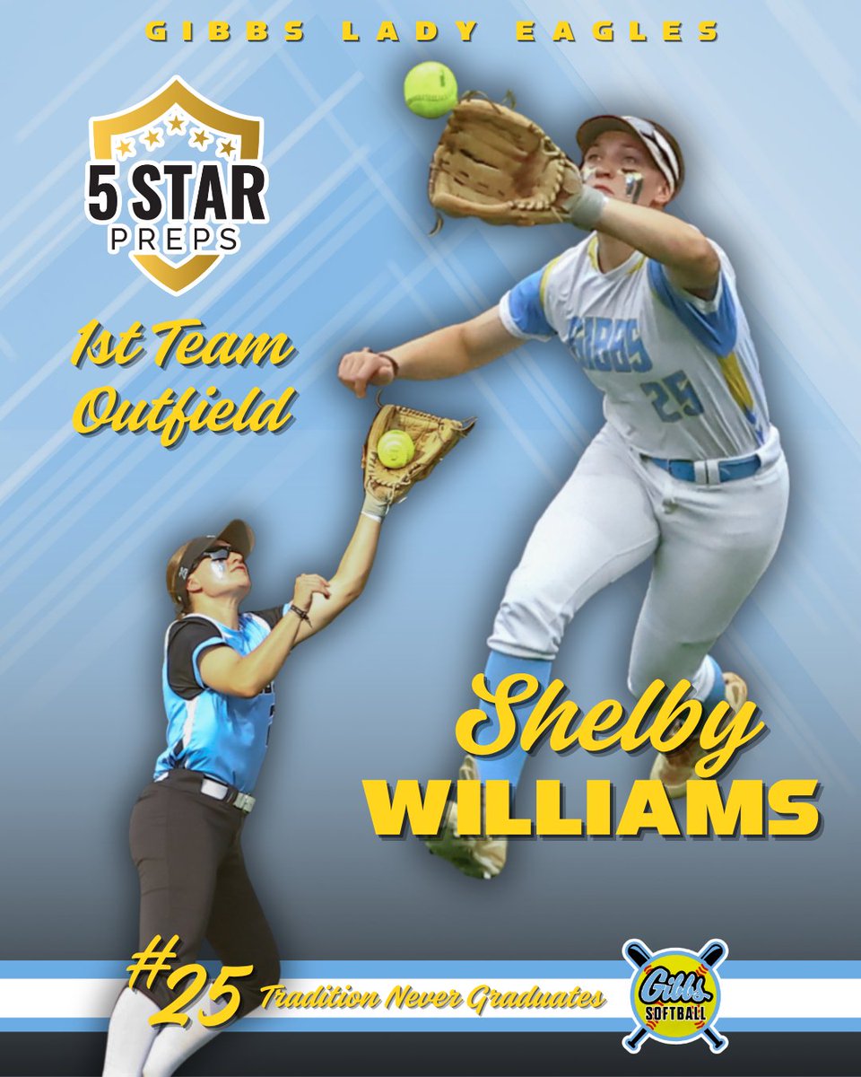 Congratulations to Malyiah Smith and Shelby Williams who earned 1st Team All 5 Star Preps. Another great accomplishment for both Lady Eagles!