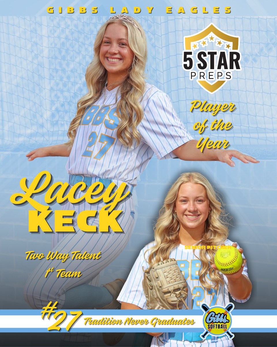 Congratulations to Lacey Keck who was named the 5 Star Preps 2025 Player of the Year and to the Two Way Talent 1st Team! A well deserved honor!