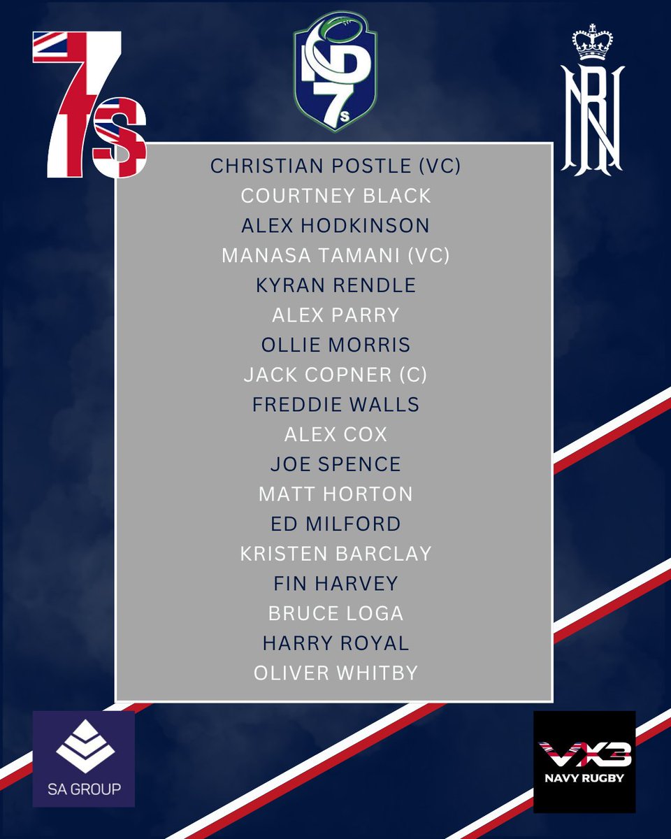 The Mako and Stingrays' coaches Josh and Rose have selected their squads for @northdorset7s at Slaughtergate with Rose also playing.

Josie Parnaby and Jack Copner return as captain for the Gillingham tournament.

#GoNavy #NavyFit #NavyRugby #Rugby7s #Gillingham