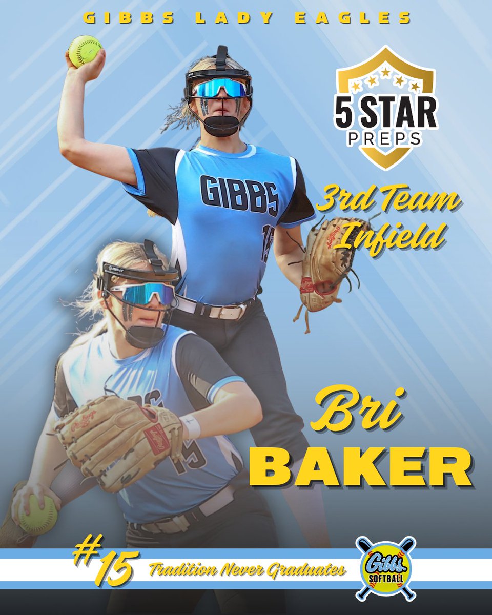 Congratulations to Bri Baker for being named All 5 Star Preps 3rd Team! Another well deserved honor!