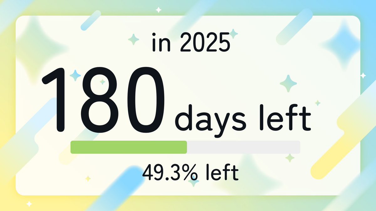 \ Evening Reminder /

2025 has 180 days left (49.3%)