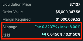Open/Close fees are a little higher compared to the regular pools to prevent manipulation, but factoring in a lack of slippage this still offers the trader a far better opening price vs other trading venues, the example shown here being Hyperliquid.