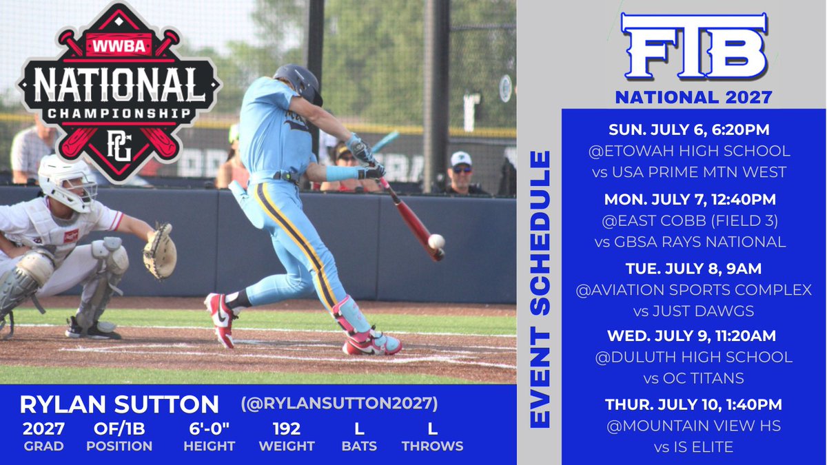 Rylan Sutton (@rylansutton2027) on Twitter photo Schedule for WWBA β¬οΈ
<a href="/str8ched/">Austin Cousino</a> <a href="/tfitts31/">Trevor Fitts</a> @Chase_20_slone <a href="/earleybaseball/">Michael Earley</a> <a href="/CalebLongley/">Caleb Longley</a> @cliffpenn7 <a href="/cobber_22/">Trey Cobb</a> @coachhutchman26 <a href="/MarkGinther3/">Mark Ginther</a> @osuVicRomero <a href="/jaxonsc/">Scott Jackson</a> <a href="/APapio13/">Anthony Papio</a> <a href="/CoachGJimenez/">Geoffrey Jimenez</a> @coachforbes_unc <a href="/wierz34/">Jesse Wierzbicki</a> @carterhicks13 <a href="/rvaughnBAMA/">Rob Vaughn</a> <a href="/MikeMorrison_25/">Mike Morrison</a> <a href="/Garrett_Wood_/">Garrett Wood</a> Schedule for WWBA β¬οΈ
<a href="/str8ched/">Austin Cousino</a> <a href="/tfitts31/">Trevor Fitts</a> @Chase_20_slone <a href="/earleybaseball/">Michael Earley</a> <a href="/CalebLongley/">Caleb Longley</a> @cliffpenn7 <a href="/cobber_22/">Trey Cobb</a> @coachhutchman26 <a href="/MarkGinther3/">Mark Ginther</a> @osuVicRomero <a href="/jaxonsc/">Scott Jackson</a> <a href="/APapio13/">Anthony Papio</a> <a href="/CoachGJimenez/">Geoffrey Jimenez</a> @coachforbes_unc <a href="/wierz34/">Jesse Wierzbicki</a> @carterhicks13 <a href="/rvaughnBAMA/">Rob Vaughn</a> <a href="/MikeMorrison_25/">Mike Morrison</a> <a href="/Garrett_Wood_/">Garrett Wood</a>