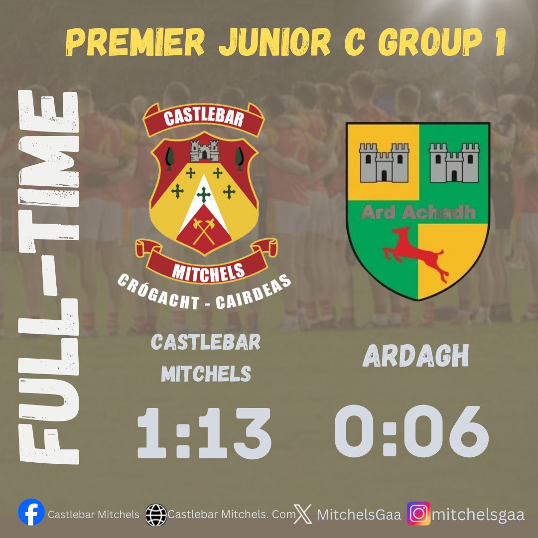 Castlebar Mitchels GAA (@mitchelsgaa) on Twitter photo Senior Premier Junior C Group 1. Venue PΓ irc Josie Munnelly Pitch,Castlebar
Full time
<a href="/MitchelsGaa/">Castlebar Mitchels GAA</a>: 1-13(16)
<a href="/Ardagh_GAA/">Ardagh GAA</a>: 0-6(6)
<a href="/MayoGAA/">Mayo GAA</a> Senior Premier Junior C Group 1. Venue PΓ irc Josie Munnelly Pitch,Castlebar
Full time
<a href="/MitchelsGaa/">Castlebar Mitchels GAA</a>: 1-13(16)
<a href="/Ardagh_GAA/">Ardagh GAA</a>: 0-6(6)
<a href="/MayoGAA/">Mayo GAA</a>