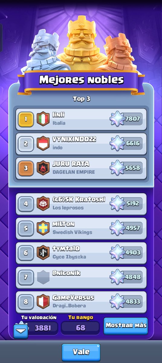 Bueno por aquí vamos ✌️😁