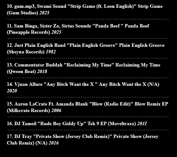 Playlist for last night's not-so-special July 4th edition of Nightclubbing incl. heat from <a href="/sorry_records/">Sorry Records</a> <a href="/kindergarten_ny/">Kindergarten Records</a> <a href="/gum_mp3/">💽</a> <a href="/swamisound/">swami sound</a> <a href="/SamBingaMusic/">YBYB aka YA BWOI YUNG BINGLES</a> <a href="/Sister__Zo/">Sister Zo</a> etc.😻🦅
