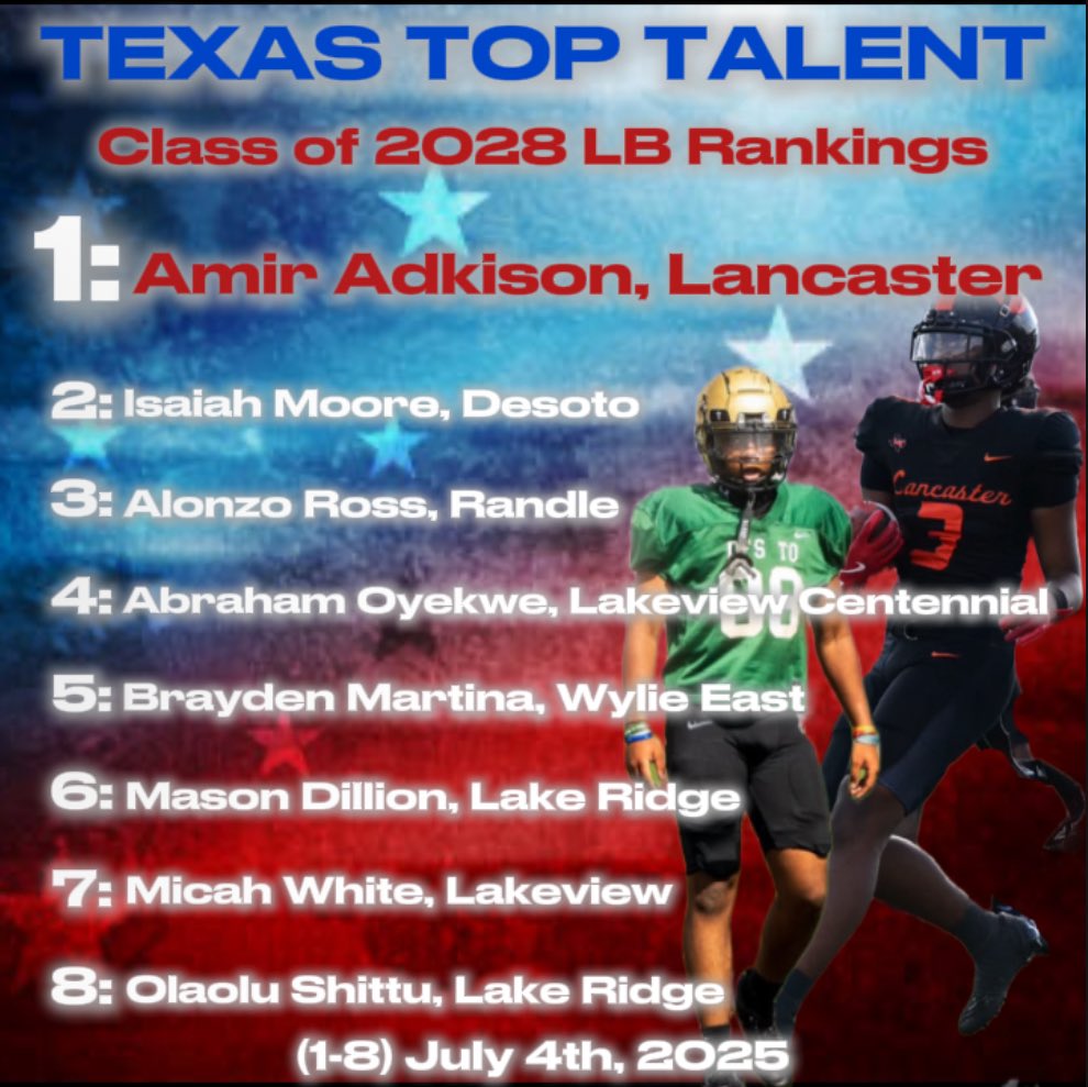 🚨 Texas Top Talent official class of 2028 LB Rankings 📈