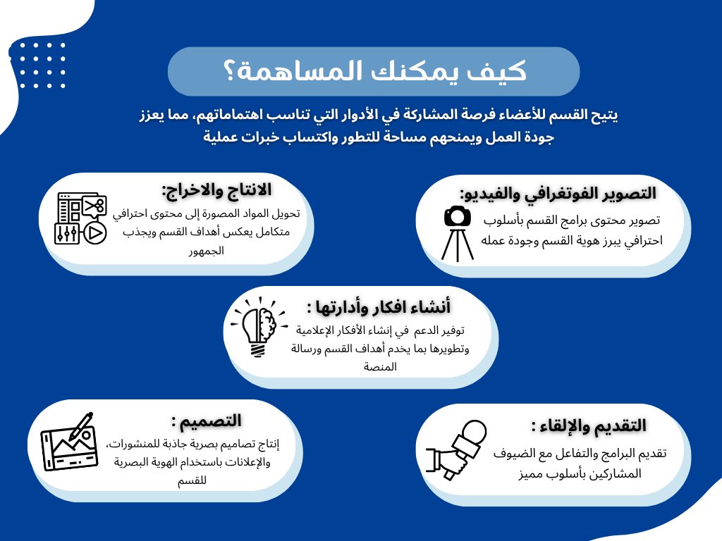 مِرفق tweet media