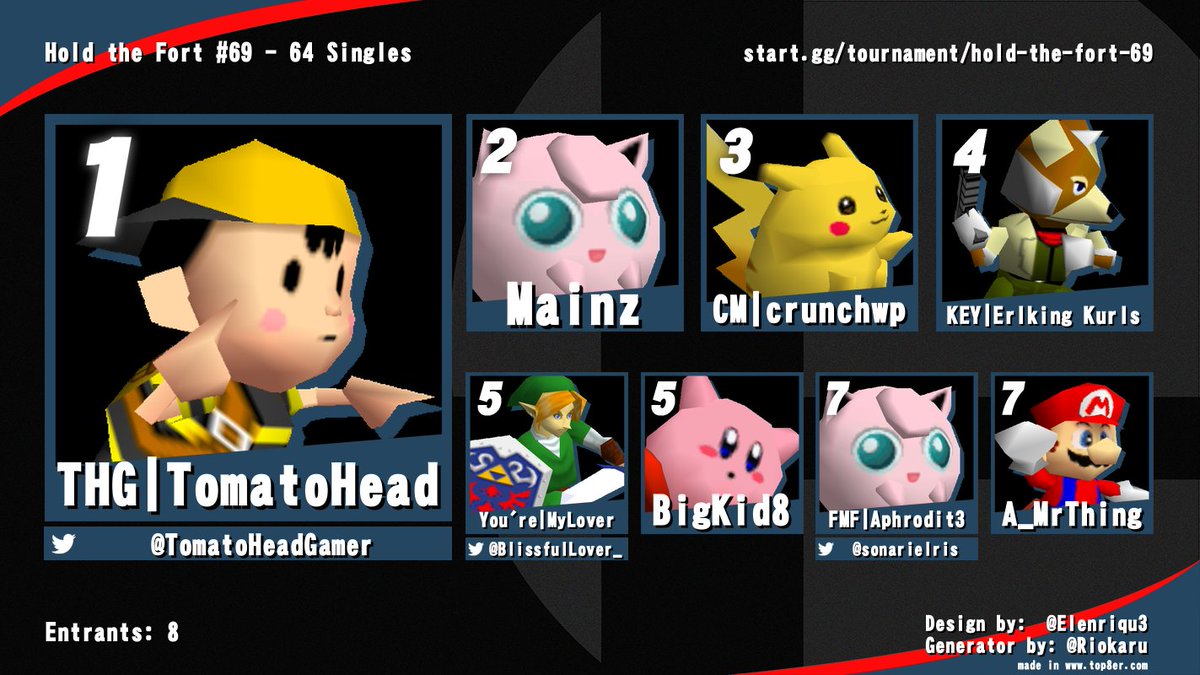 Fort Mac Smash tweet media