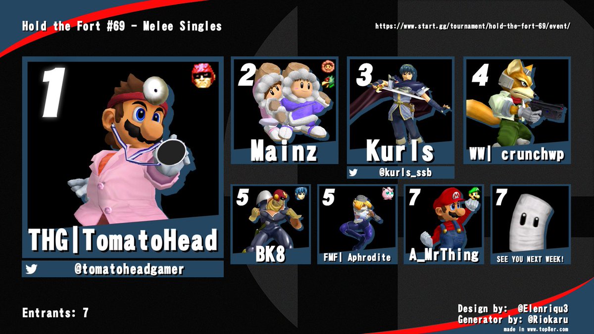 Fort Mac Smash tweet media