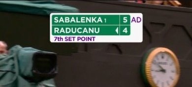 Emma Raducanu saves 7 set points against Aryna Sabalenka and holds for 5-5 in the 1st set at Wimbledon. 

13 minute game. 

Absurd. 

Just refusing to go away. 🇬🇧❤️