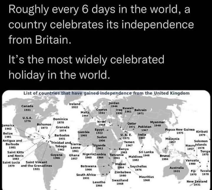 Aaron Ginn (@aginnt) on Twitter photo <a href="/UKinUSA/">British Embassy Washington</a> Independence from the British crown is the most celebrated holiday in the world. <a href="/UKinUSA/">British Embassy Washington</a> Independence from the British crown is the most celebrated holiday in the world.