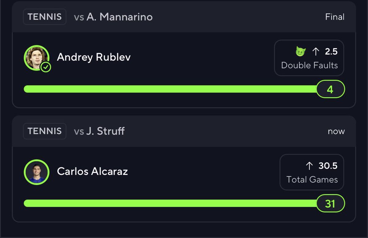 BANGGG 1/1 on🎾✅✅✅✅

15 likes &amp; we Post the 2/2✅ on collabs

A deal is a Deal <a href="/thettennisgoat/">The Tennis Goat</a> CASHED you guys now is time to FOLLOW HIM‼️

He used to be a professional tennis player so he knows what he is talking about🎾