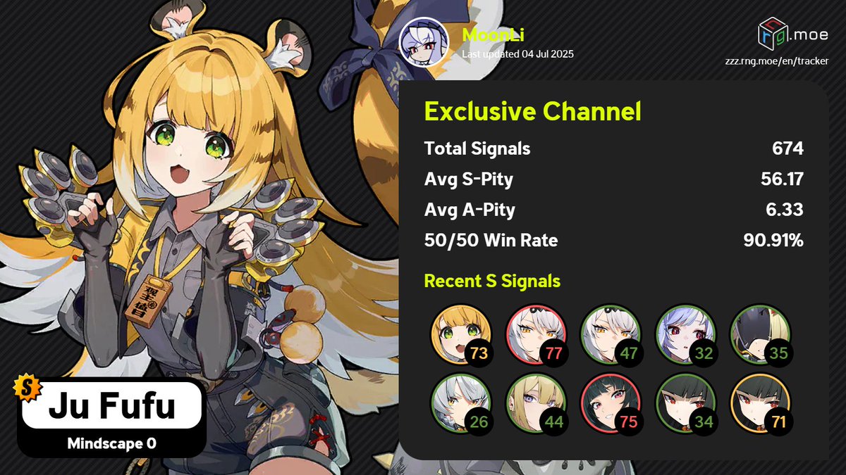 vipelij's tweet image. Diablos! Padre
@ZZZ_EN
@ZZZ_ES
Gracias, espero que así siga hasta Orpheus al menos 🙏

#zzzero #Jufufu #HoYoverse