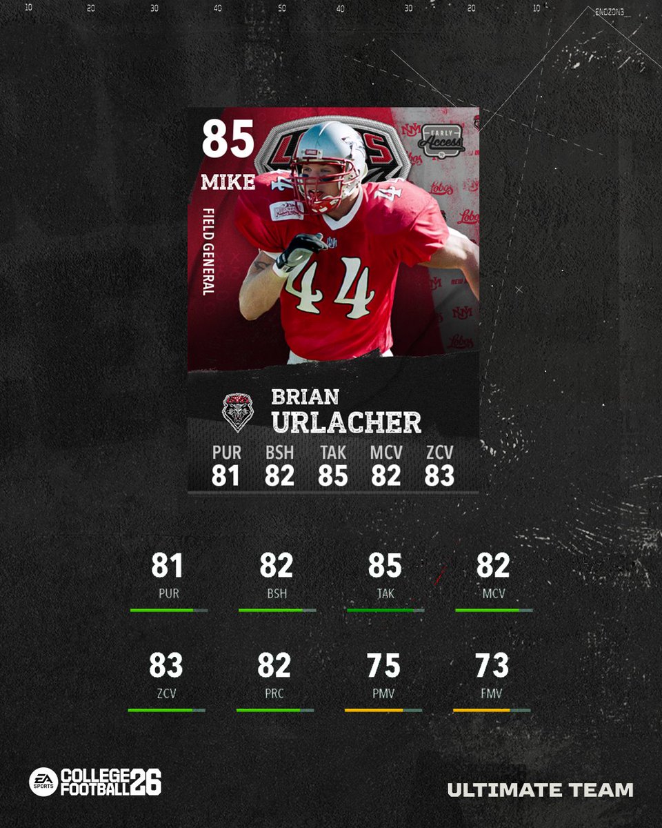CFB Ultimate Team tweet media