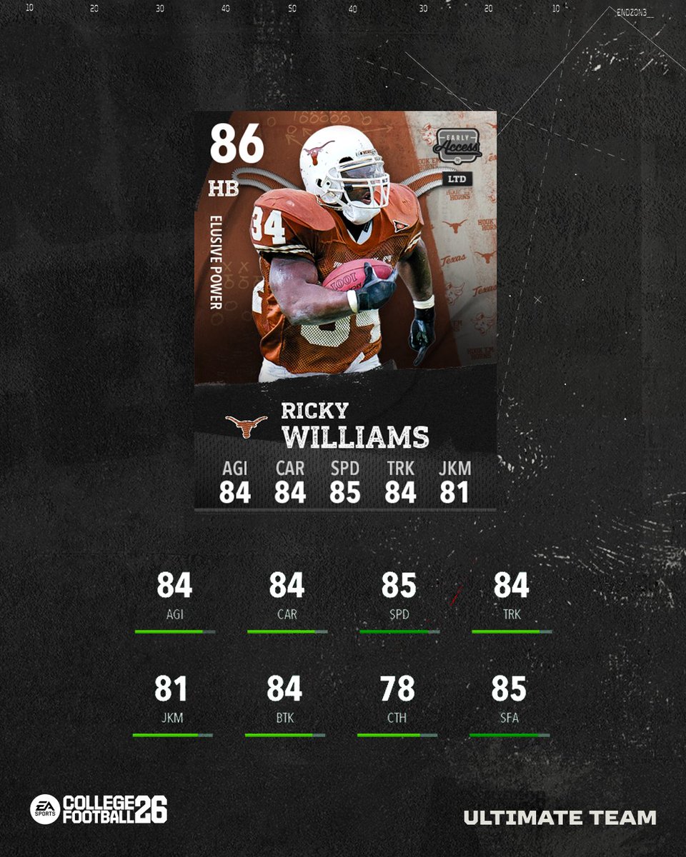 CFB Ultimate Team tweet media