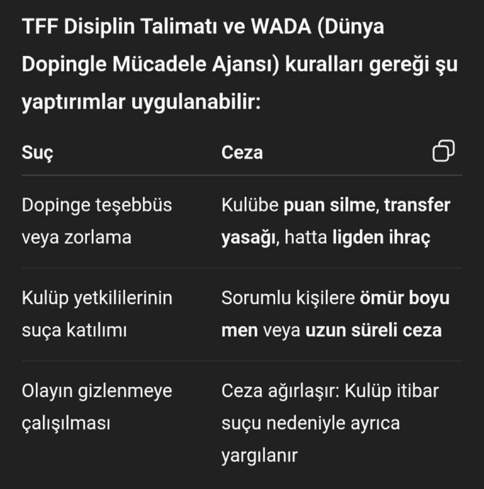 devefitratliogl's tweet photo. Bu tweetin altına  #FenerbahceIsNotClean yazıyoruz. @UEFA etiketlemeyi unutma! 

Uygulanabilecek yaptırımlar ! https://t.co/ceelrQqJ6P