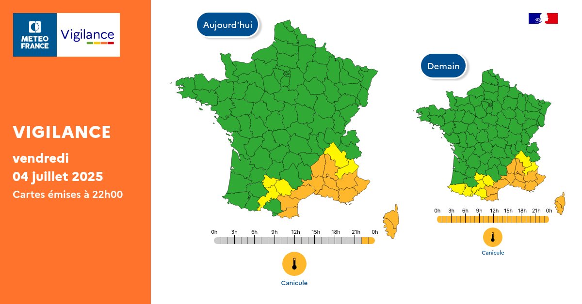 Pour vendredi 04 juillet 2025 :
🟠 13 départements en Vigilance orange

Pour samedi 05 juillet 2025 :
🟠 13 départements en Vigilance orange

Restez prudents et informés :
vigilance.meteofrance.fr