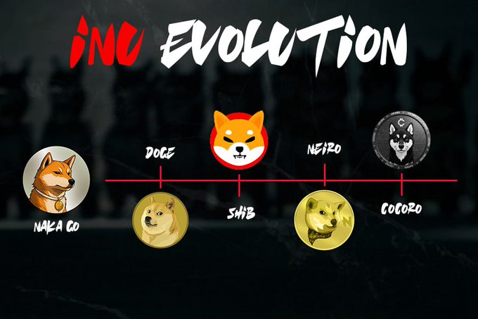 Savage_Laps's tweet photo. @rovercrc Influencer alpha right here: $NAKA has the story, the soul, and the squad.
Memes fade. LEGACY lives.
This is the next crypto cult classic in the making.
#NAKAAlpha #TheOne #BlockchainIcon
CA: 0x6967b9a8c0b14849CFE8f9E5732B401433fD2898
X: @NakaGoInu https://t.co/V95VtwrdCN