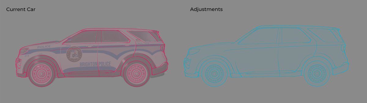 PolSimulator's tweet image. Thank you everyone for voicing your opinion on the Adventurer Police Vehicle! ๐
We have taken it to heart, and made the following adjustments - what do you think? ๐ค
We look forward to hearing your thoughts on the changes, as well as always on all other topics! โจ
