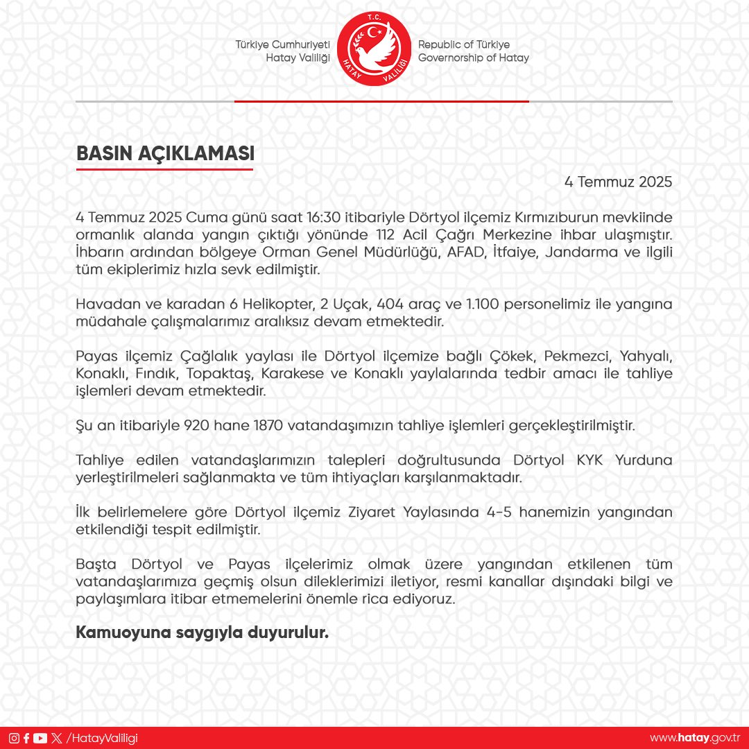 Basın ve Kamuoyuna saygıyla duyurulur.